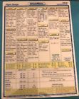 Aa-1b Trainer Checkmate Aviation Checklist Standard Size