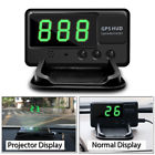 Whpx7iciao Leaningtech Speed Hud Head Up Display