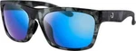Bobster Route Sunglasses BROU003H. Fixed Price $39.99.