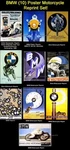 Bmw ( 10 ) Motorcycle Licensed Reprint Set. Posters! Wow!. Fixed Price $69.95.