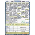 Checkmate Checklist - Cessna Standard Or Compact Size Select Aircraft Model. Fixed Price $30.99.