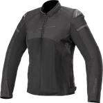 Alpinestars Stella T-gp Plus V3 Air Jacket 2XL Black 331062011002X. Fixed Price $294.95.