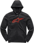 Alpinestars 10385305210302X 2XL Black/red. Fixed Price $74.95.