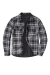 Scorpion Morpheus Reversable Jacket Sm Black/plaid Grey 15001-3. Fixed Price $175.95.