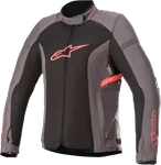 Alpinestars Stella T-kira V2 Air Jacket Large Gray/black/pink 3312021-9138-L. Fixed Price $170.99.