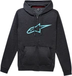 Alpinestars 1038530521976XL Charcoal/turquoise. Fixed Price $74.95.