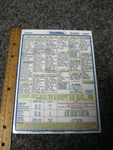 Checkmate Aviation Laminated Checklist - Cessna T182T Nav Iii Gfc 6 3/4 X 9 3/8. Fixed Price $11.00.