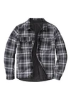 Scorpion Morpheus Reversable Jacket. Fixed Price $175.95.