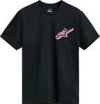 Alpinestars Attrition Performance T-shirt Black 2XL 1215-73400-10-2X. Fixed Price $44.95.