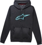 Alpinestars Ageless Ii Zip-front Hoodie Jacket Charcoal/turquoise All Sizes New. Fixed Price $74.95.